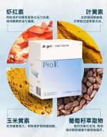 Pro E - 图片 5